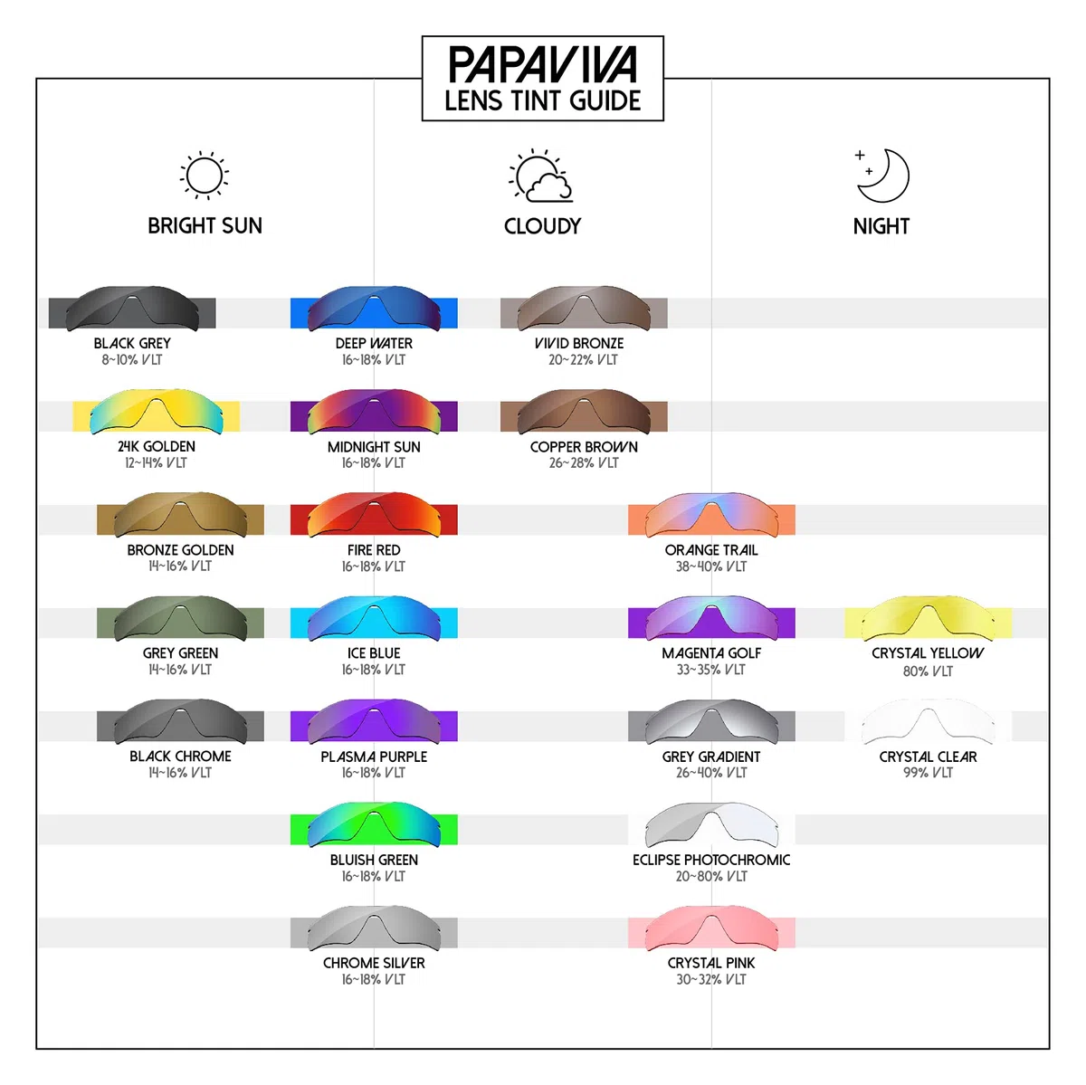 Lenti di ricambio per Oakley Split Jacket OO9099