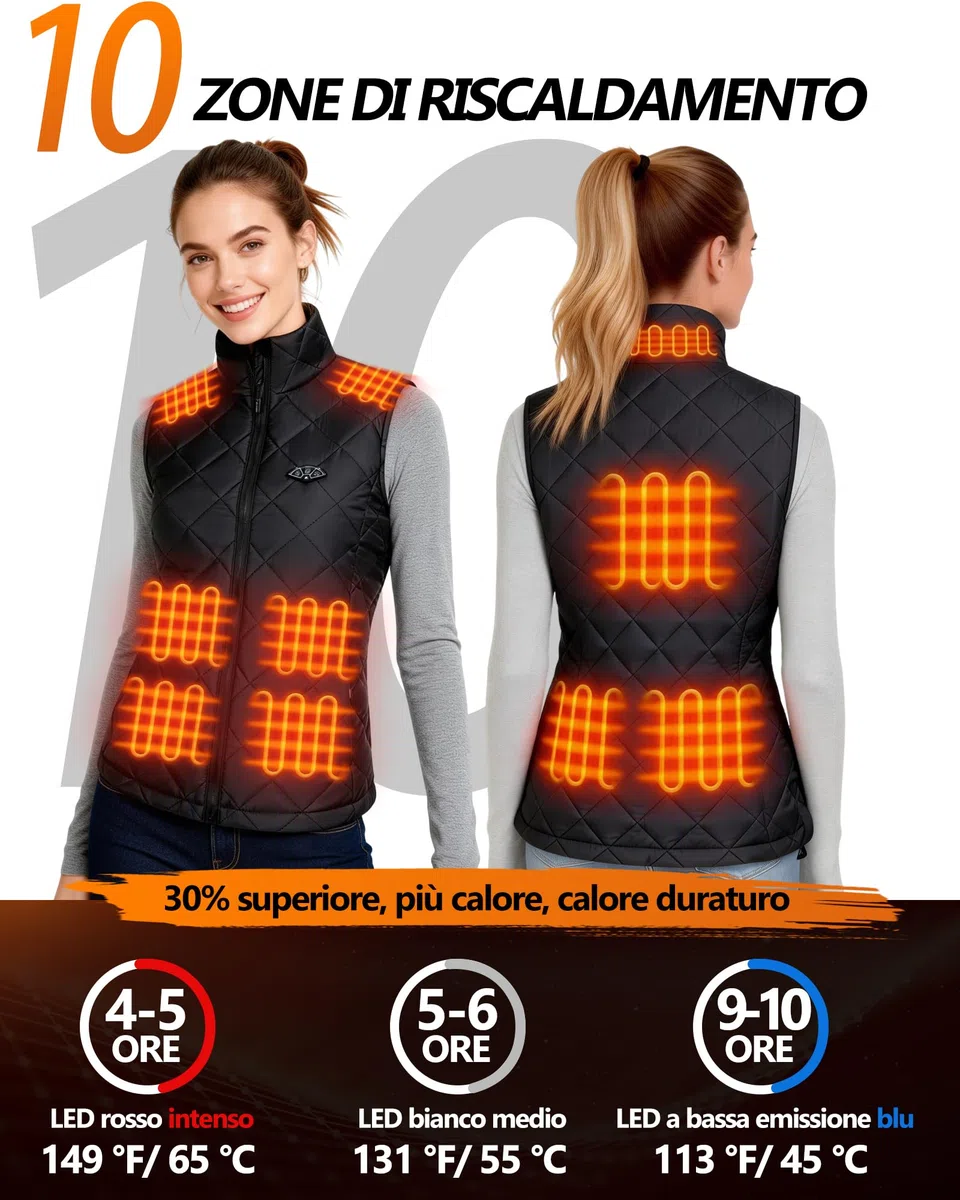Topdot Gilet Riscaldato Donna con Batteria 7.4V 16000mAh, 10 Zone di Riscaldamento, Elettrico Gilet Termico Leggero con 3 Temperature per Ciclismo, Lavori All'aperto,M