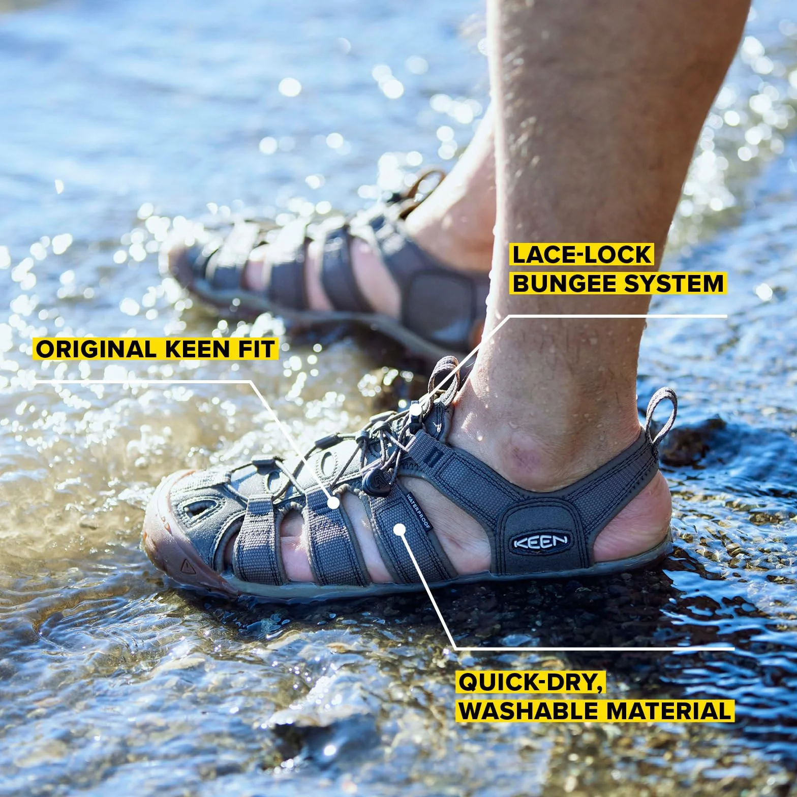 KEEN Homme CLEARWATER CNX Sandali