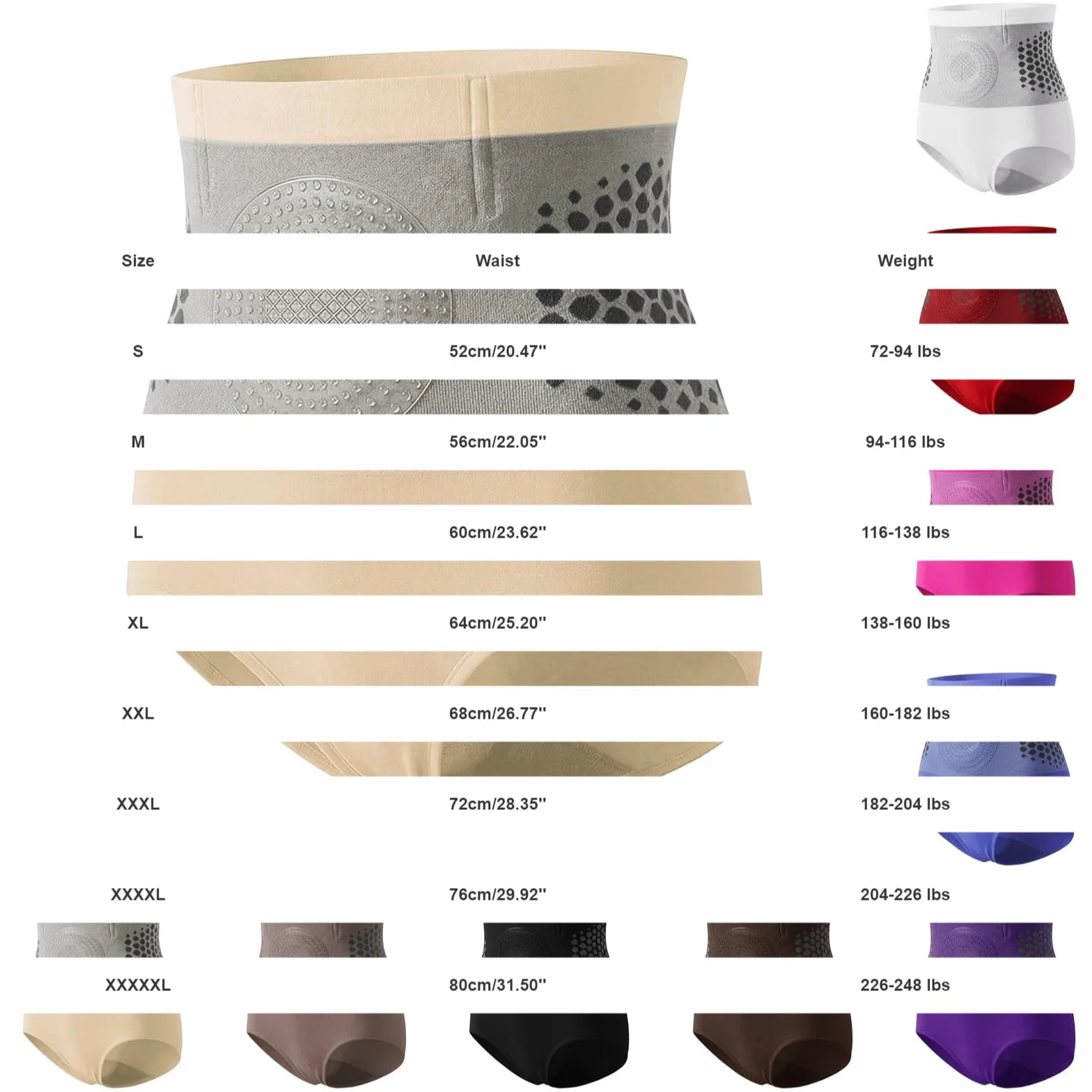 Pantaloncini Modellanti Donna Brucia Grassi,Pancera Contenitiva Guaina Senza Cuciture Mutande Pancia Piatta Contenitivo Panciera per Snellire Mutanda Shapewear Post Parto Recupero per Vestito S-5XL