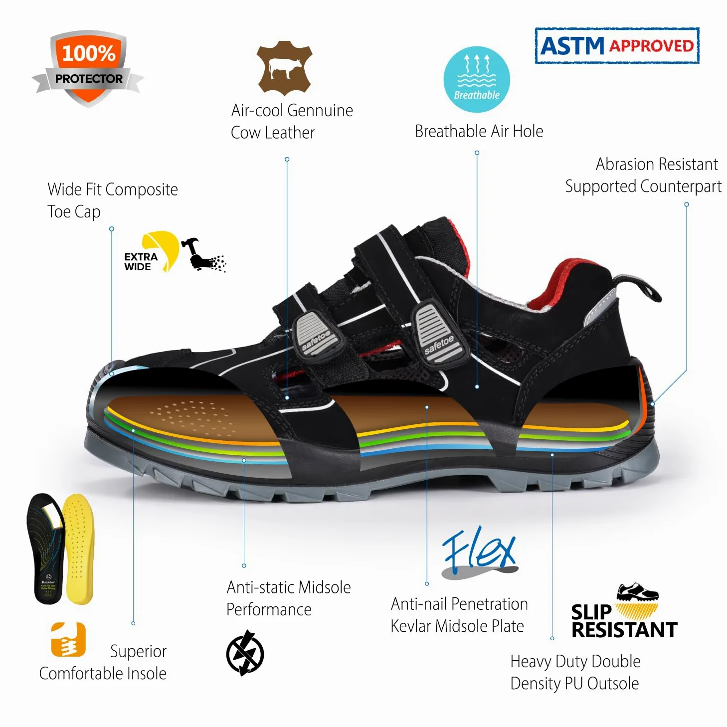 SAFETOE Scarpe Antinfortunistiche per Gli Uomini Composite Toe Scarpe da Lavoro Leggere in Pelle di Mucca a Prova di Foratura Antiscivolo su Stivali da Lavoro Estivi vestibilità Ampia