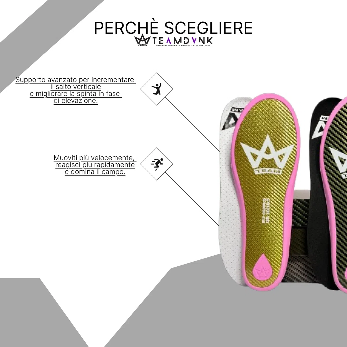 Solette Ultra in Fibra di Carbonio, Sportive, Prestazioni Elevate, Supporto Biomeccanico, per Basket, Calcio, Running, Volley e Palestra, Taglie 36-48.5 EU (44/44.5)