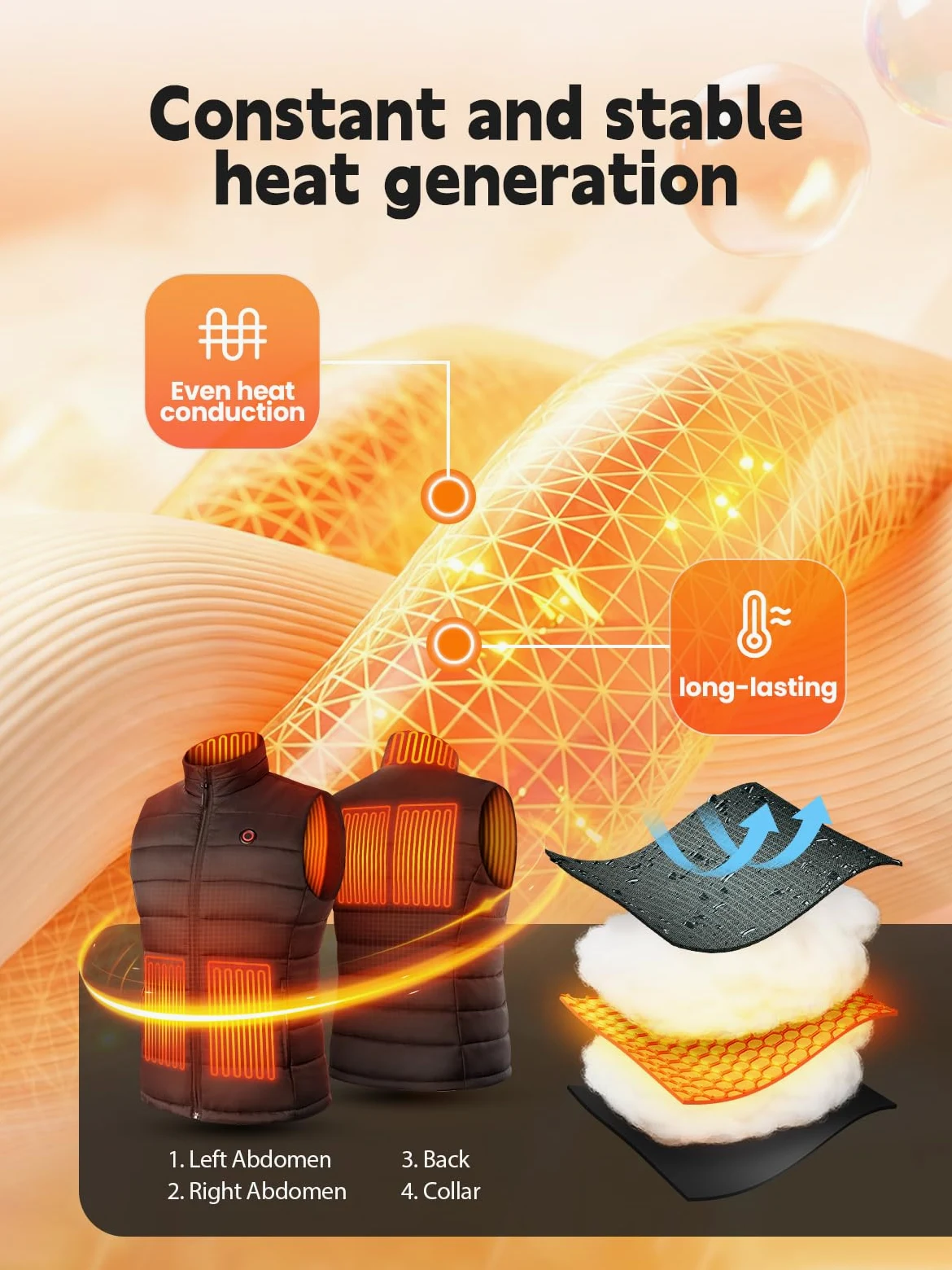 Gilet Riscaldante Donna con Batteria 12V 12000mAh, 4 Livelli di Calore e Controllo App, Gilet Termico Leggero per Invierno Lavoro da Casa, Passeggiate, Escursionismo e Tempo Libero