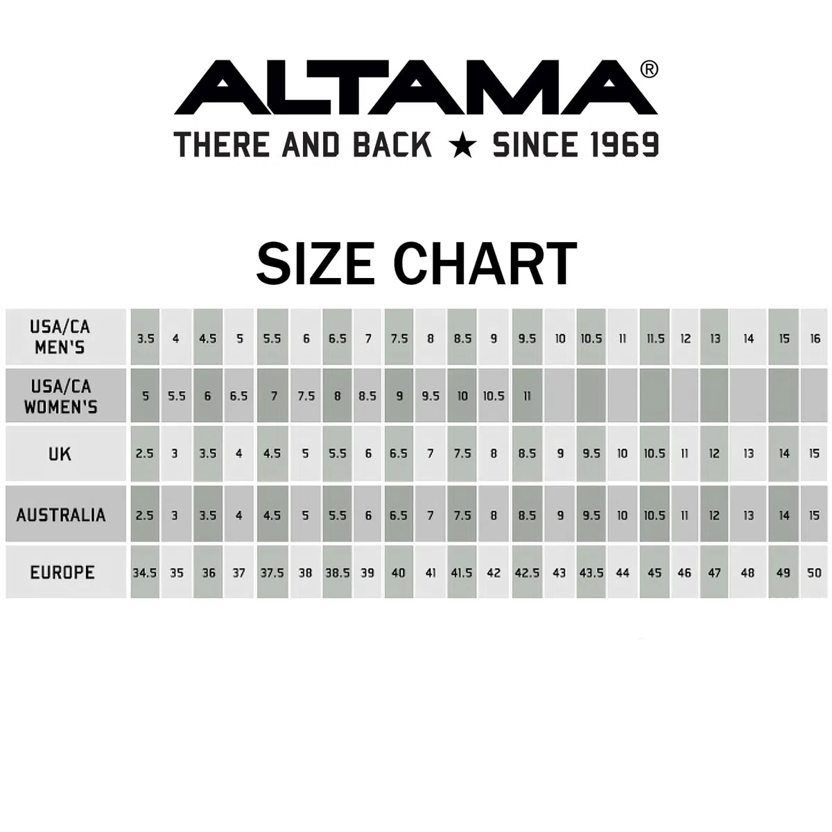 Altama Maritime Assault Low, Basso Marittimo Unisex-Adulto