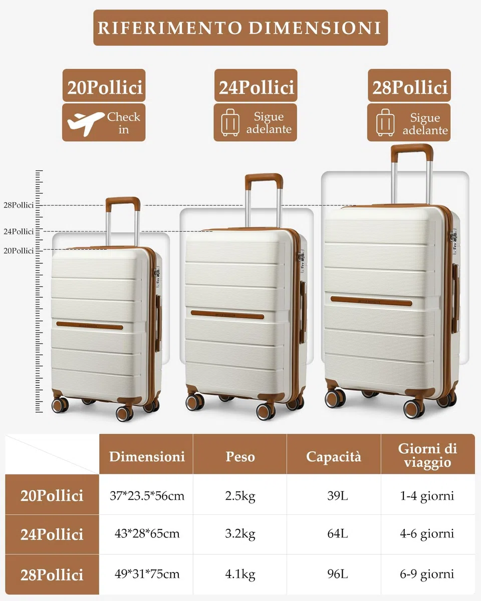 British Traveller Valigia Media Rigida 66cm Trolley Medio PP Leggero con TSA Lucchetto (24pollici, Bianco)
