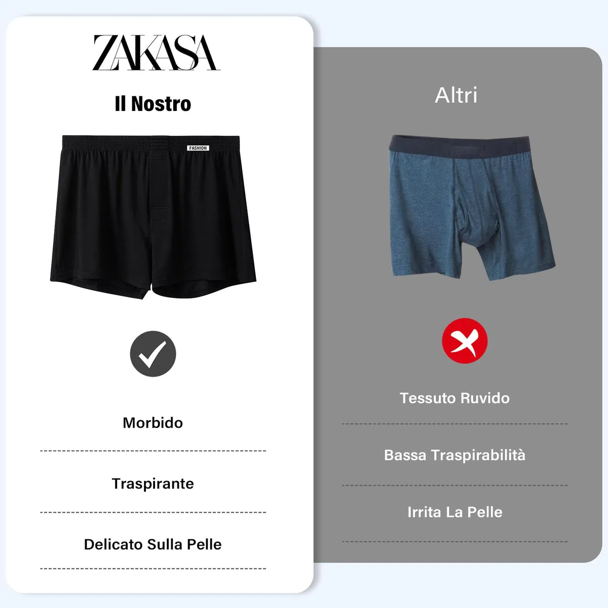 ZAKASA Boxer Larghi Uomo Cotone: Mutande Boxer Uomo Classici con Bottoni Tinta Unita Morbido Traspiranti Senza Etichette per Casa Quotidiano Pacco da 3