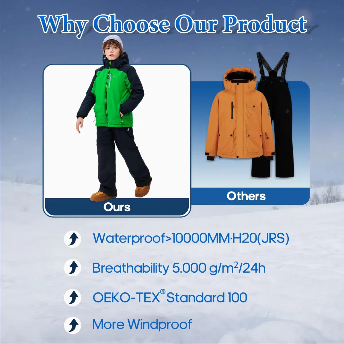 SMONTY SNOWER - Tuta da sci per ragazzi, con cappuccio rimovibile, extra caldo, invernale
