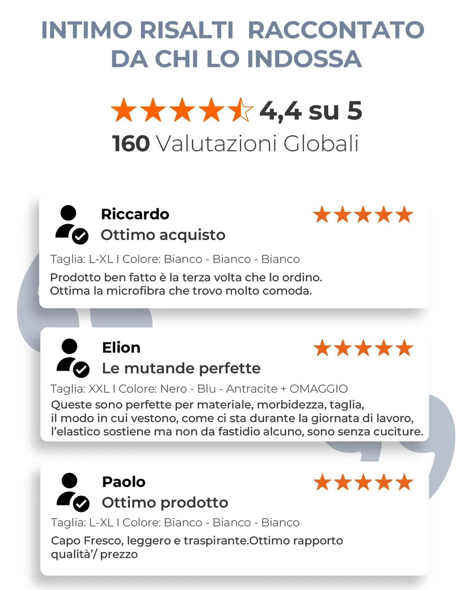 Risalti Slip Uomo Microfibra 3 pz - Mutande Uomo Elasticizzate e Traspiranti, Mutande Senza Cuciture ed Etichette più Morbide del Cotone, Slip Intimo Comodo - Made in Italy