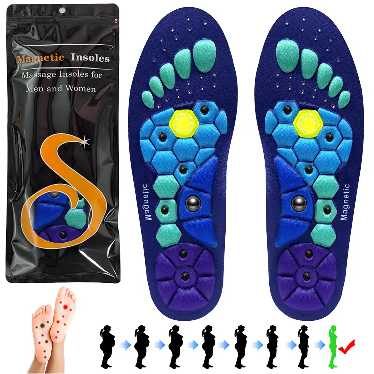 Solette Magnetiche, Piatto Solette Per Scarpe Da Lavoro Per Alleviare La Fascite Plantare Solette Di Riflessologia Agopressione, Plantare Ortopedico per Piede Per Uomini E Donne(blu, S)