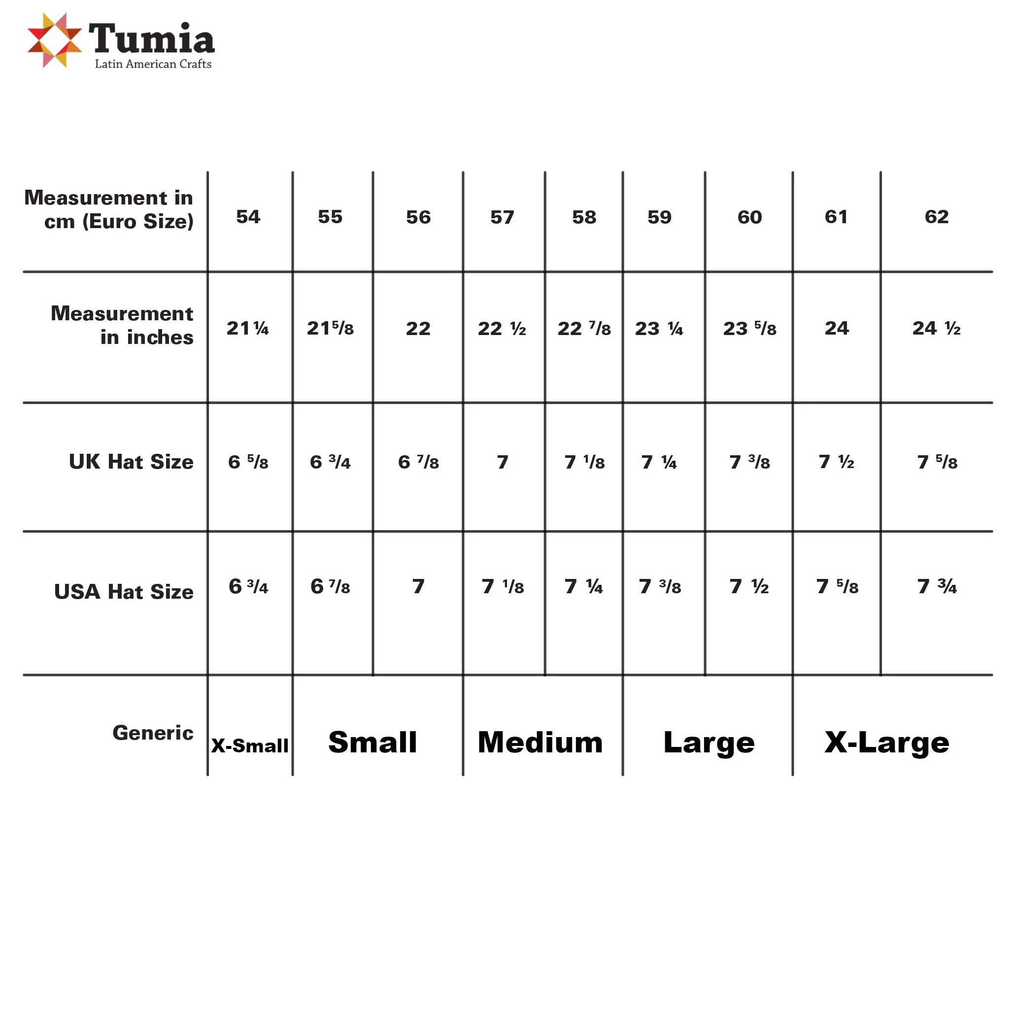 Tumia Lac - Tumia Panama EU, Cappello di Panama Uomo