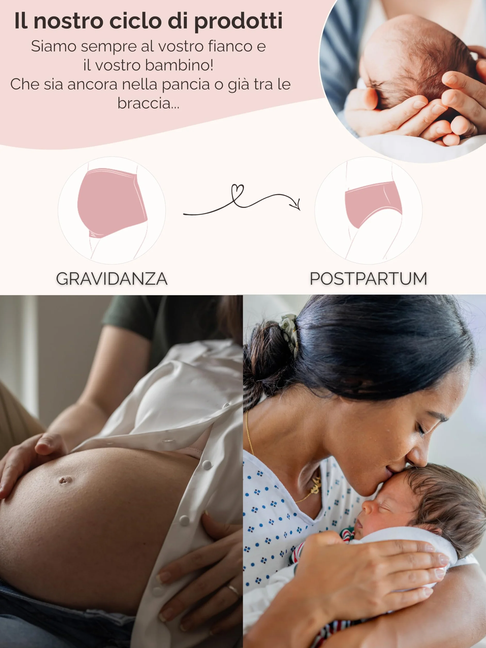 Herzmutter Fascia Gravidanza maternità - Copertura Pancia Elastica Comoda- Fasce Premaman Sostegno - 6000