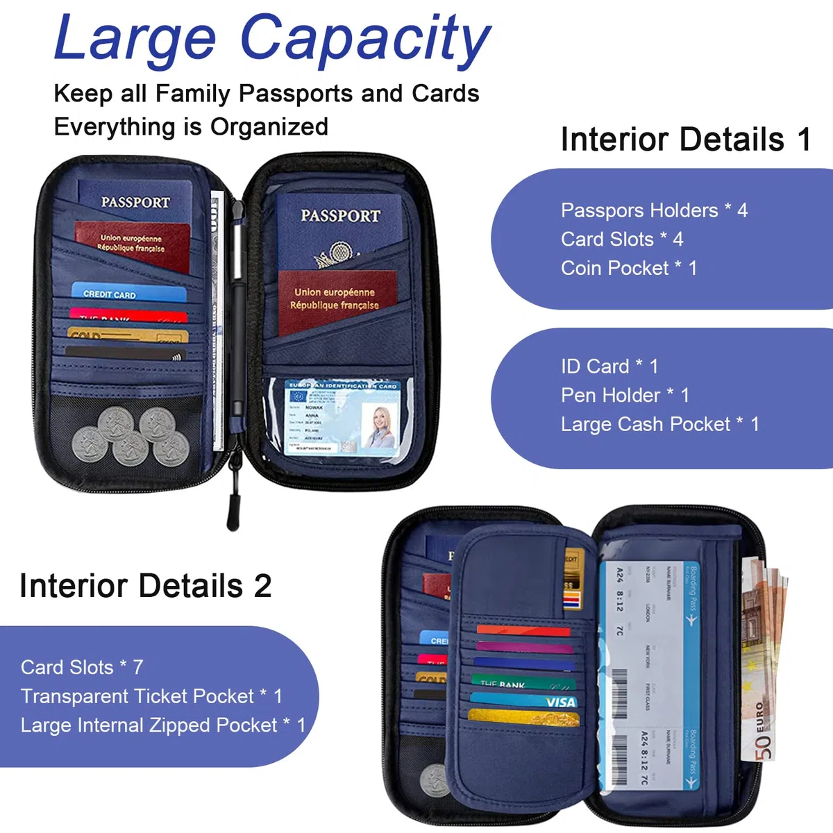 EPROICKS Portafoglio da Viaggio Porta Passaporto, Custodia Porta Passaporti Famiglia, Portadocumenti da Viaggio con Protezione RFID, Organizer per Carte di Credito, Carte D'Imbarco (blu)