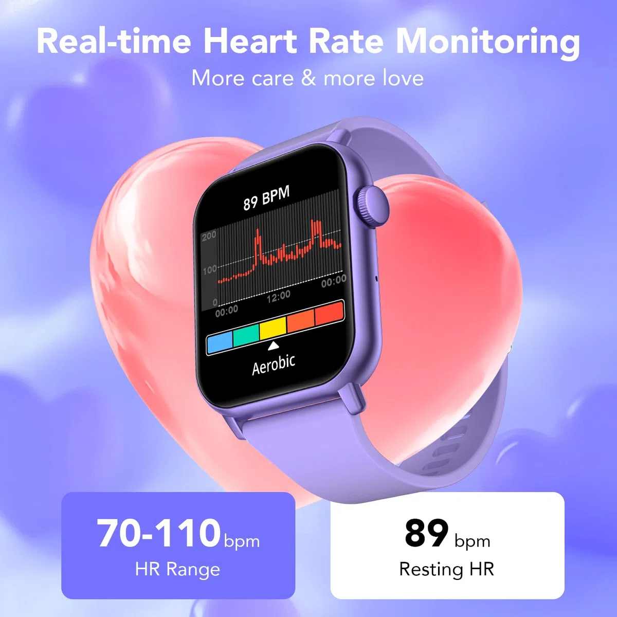 Smartwatch per Bambini 3-12 con Fitness Tracker, Orologio Smartwatch Bambini con Contapassi, Giochi, Frequenza Cardiaca,Monitor del Sonno,IP68 Impermeabile