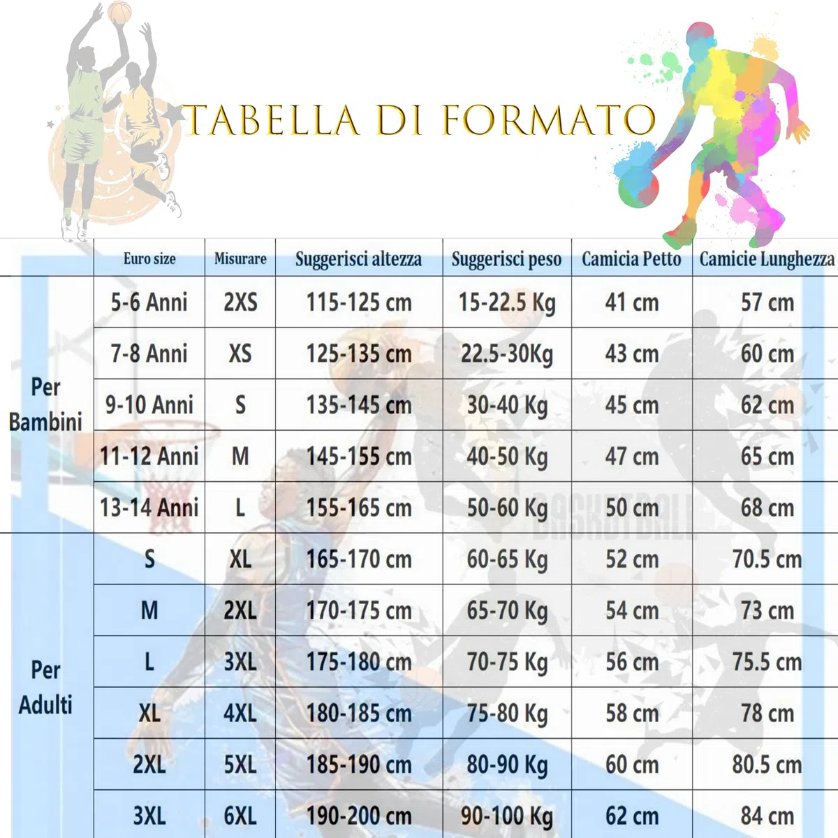 Completo Basket Bambino Personalizzato con Nome Numero Logo Squadra Divisa da Basket Uomo