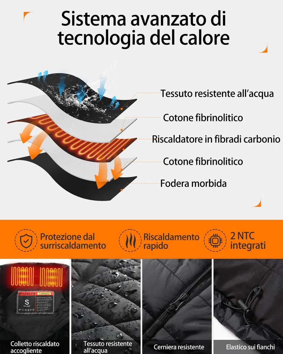 Gilet Riscaldato Donna con Batteria 7.4V 18400mAh – Gilet Termico Elettrico Lavabile, 8 Zone Riscaldanti, Leggero per Outdoor Invernale