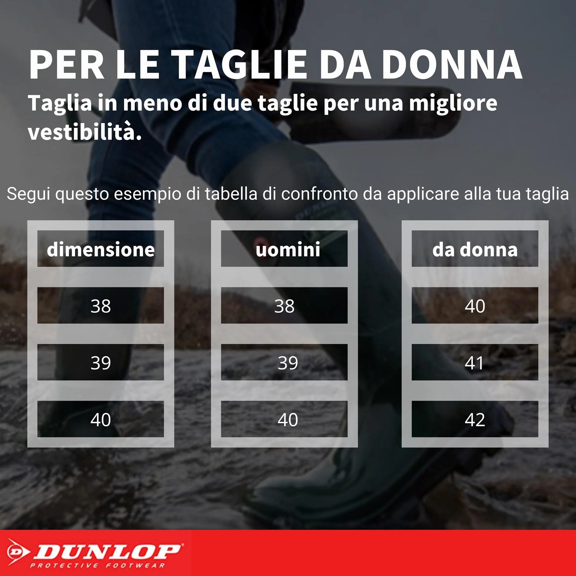 Dunlop Protective Footwear, C762043.CH, Purofort+ Rugged Full Safety
