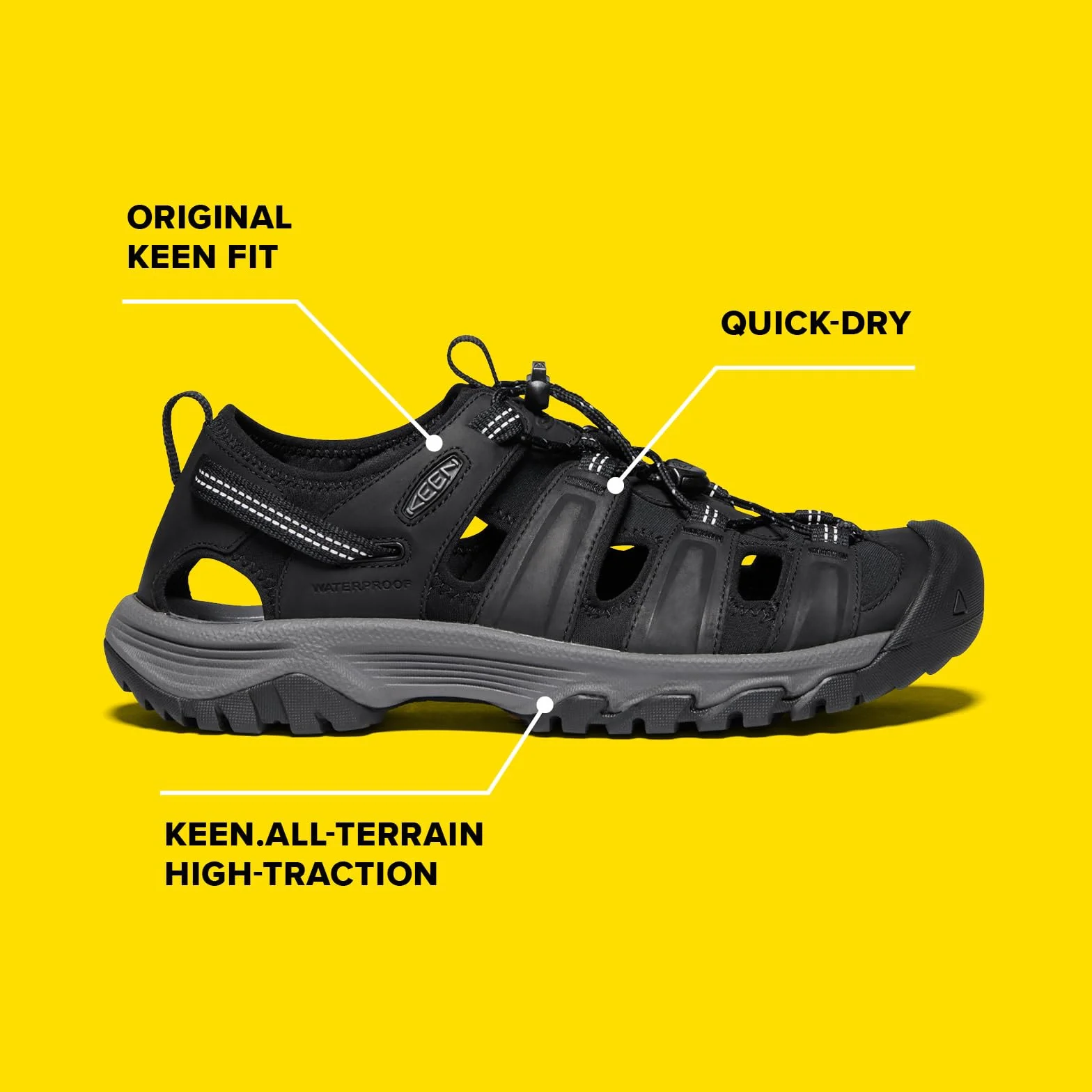 KEEN Targhee 3 Sandal Sandali Uomo