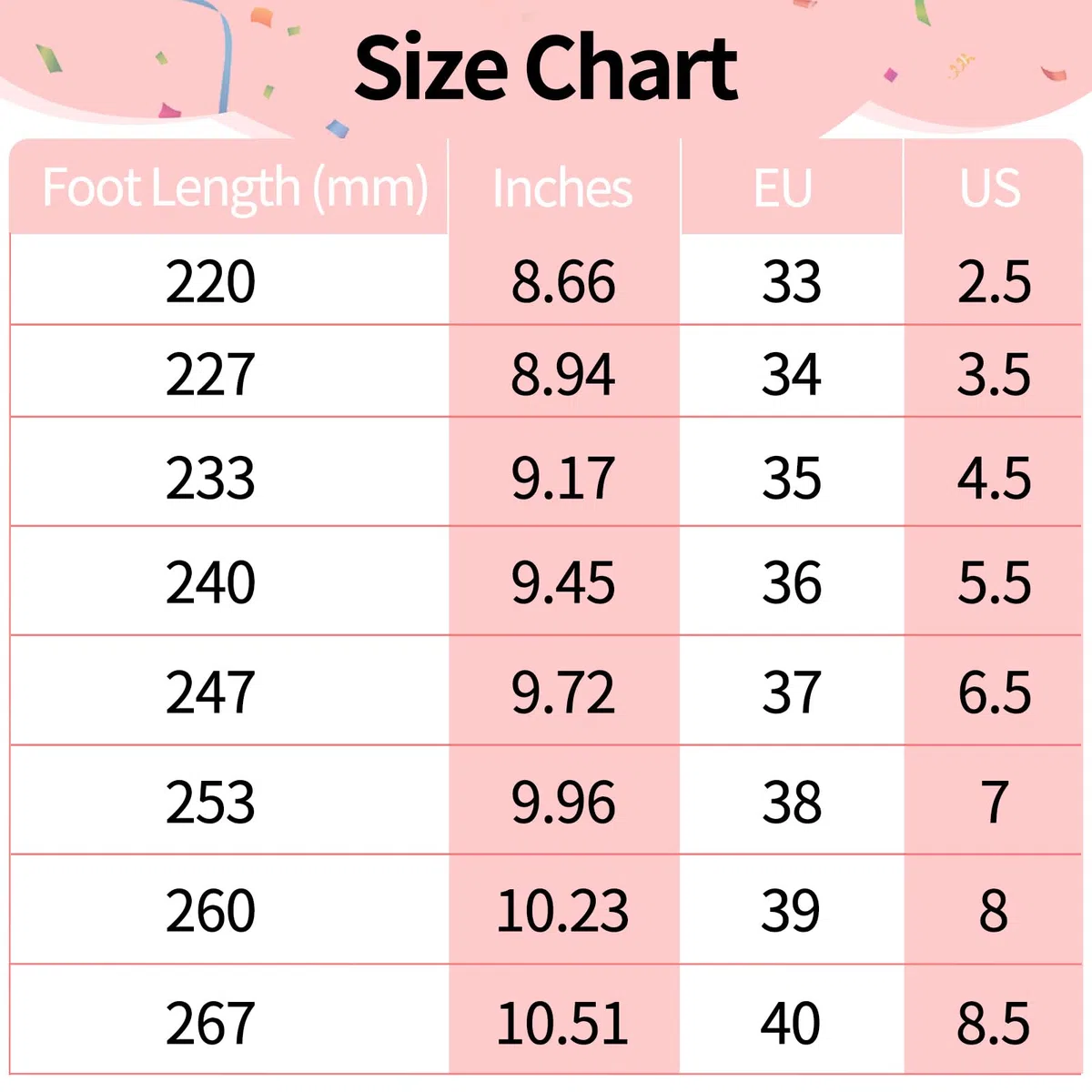 Scarpe con Rotelle Retrattili Automatiche 4 Ruote per Bambina - Pattini a Rotelle Incorporati, Scarpe da Skate Multisport per Ragazze e Ragazzi 34-40 - Idee Regalo