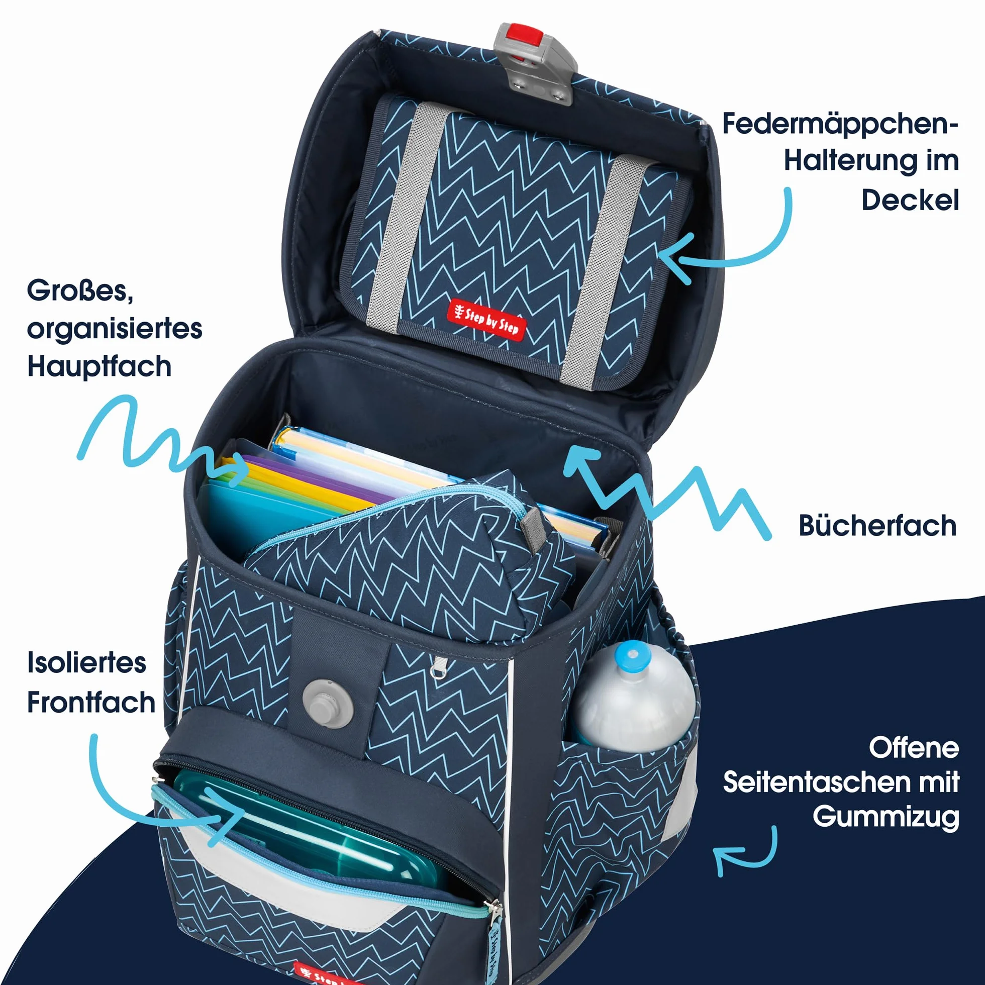 Step by Step Basis Schulranzen-Set 4-teilig Blue Lines