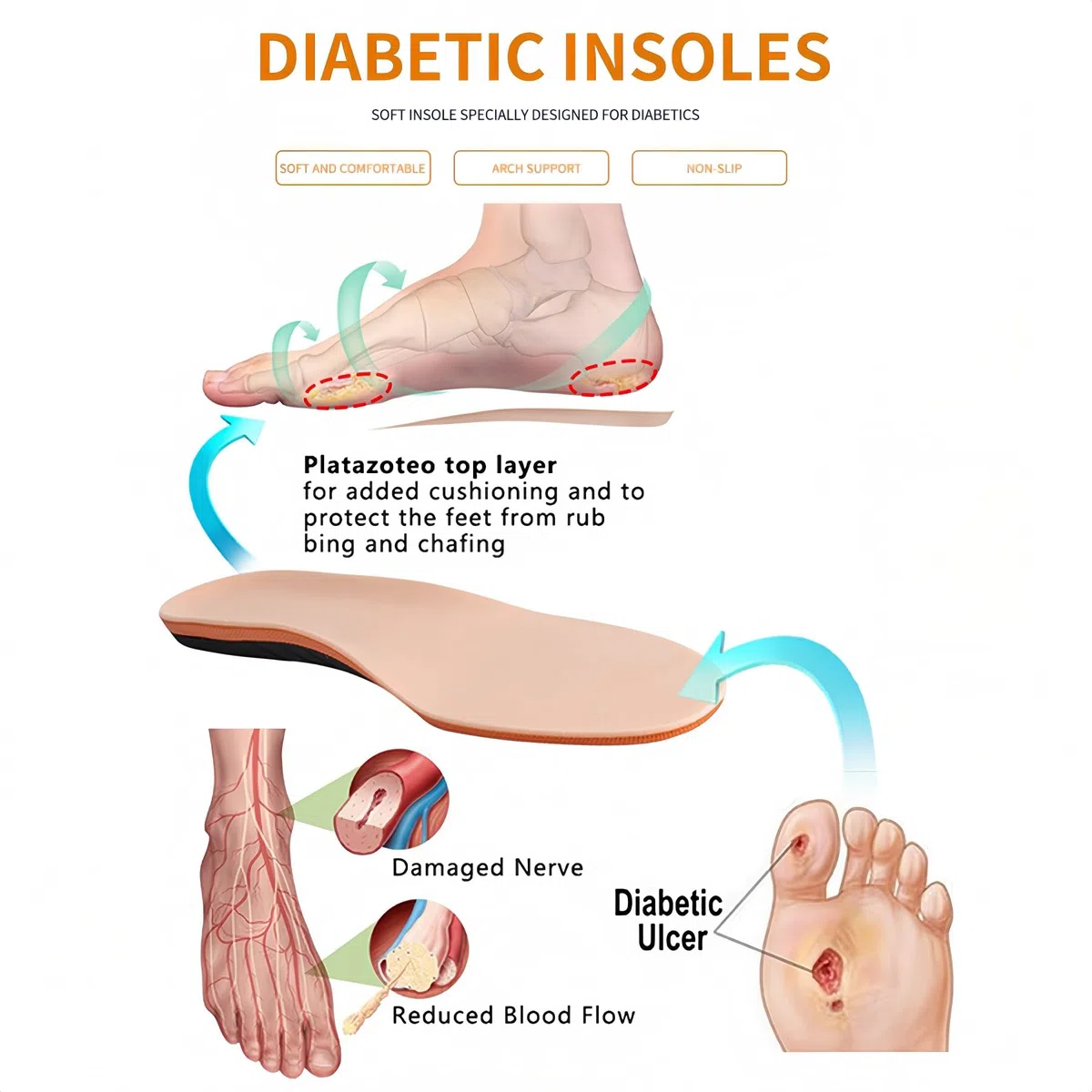 Solette per Diabetici Uomo e Donna EU 35-53 Senza Cucitura Allevia Dolore Alla Pianta Dei Piedi Traspiranti Comoda e Morbida Ammortizzanti Sportive Solette Confort.(Albicocca,35-39 EU 25,5 cm)