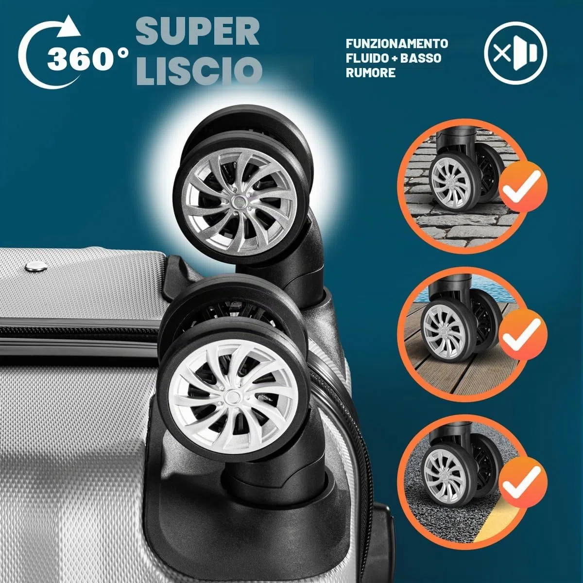 Monzana Valigie Set di 3 pezzi m l xl trolley valigie rigide leggere lucchetto bagaglio a mano viaggio grigio